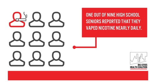 Infographic that reads: 1 out of 9 high school seniors reported that they vaped nicotine nearly daily.