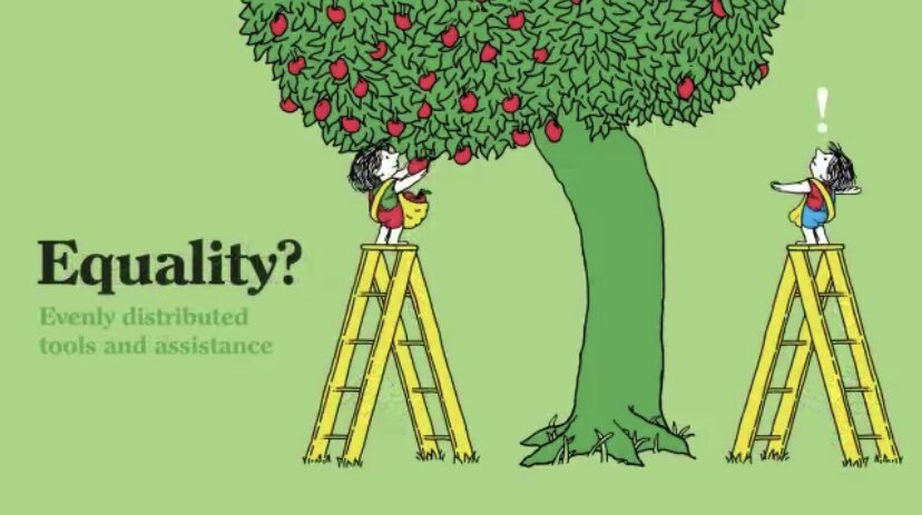 Equality? Evenly distributed tools and assitance. Two people stand under a fruit tree. Both are on ladders of equal height, but one person's ladder is positioned such that they cannot reach any fruit.