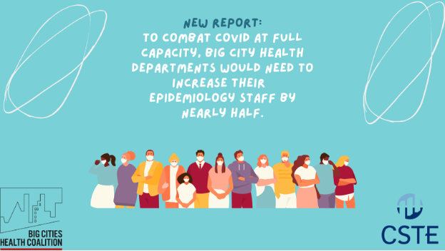 Social media graphic of masked people. Text reads: New report: To combat COVID at full capacity, big city health departments would need to increase their epidemiology staff by nearly half.