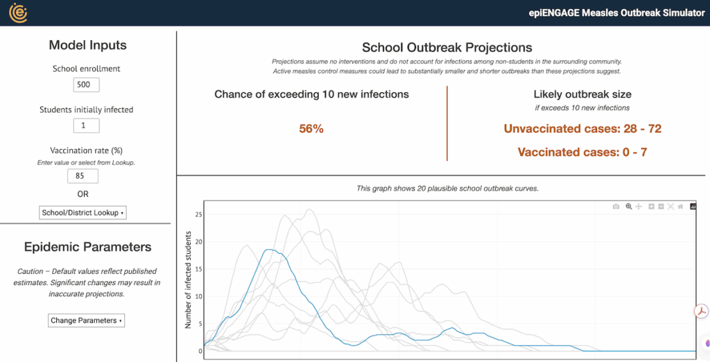 Screenshot from the Measles Outbreak Simulator
