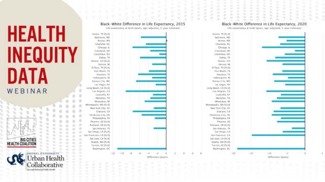 Webinar promo banner showing 2010 vs 2020 life expectancy for white and Black Americans in 35 major U.S. cities