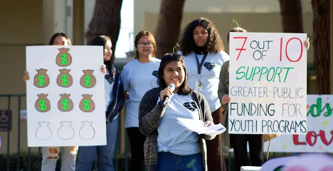 Group of young people outside, one speaking into a mic, one holding a poster that says "7 out of 10 support greater public funding for youth programs"